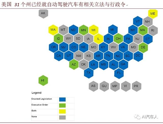 L4 无人驾驶面临的主要困难