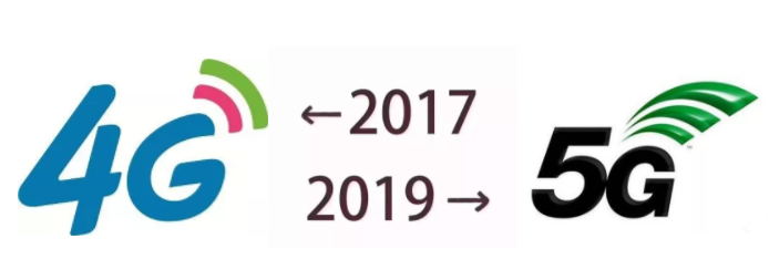 你要的 AI版 “←2017 2019→” 來(lái)啦！