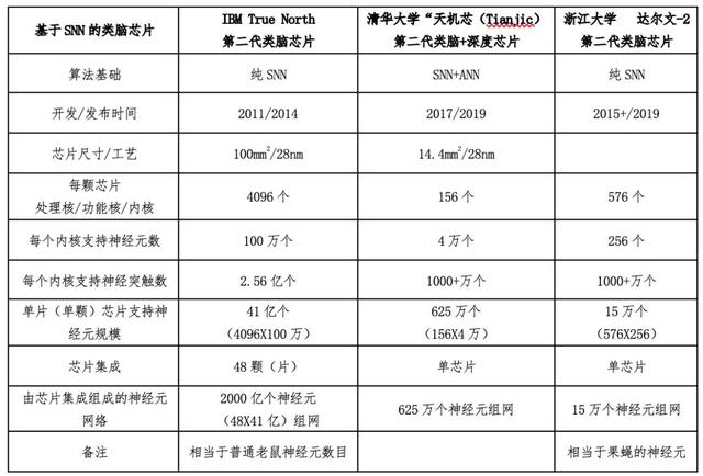 陆首群：评人工智能如何走向新阶段？