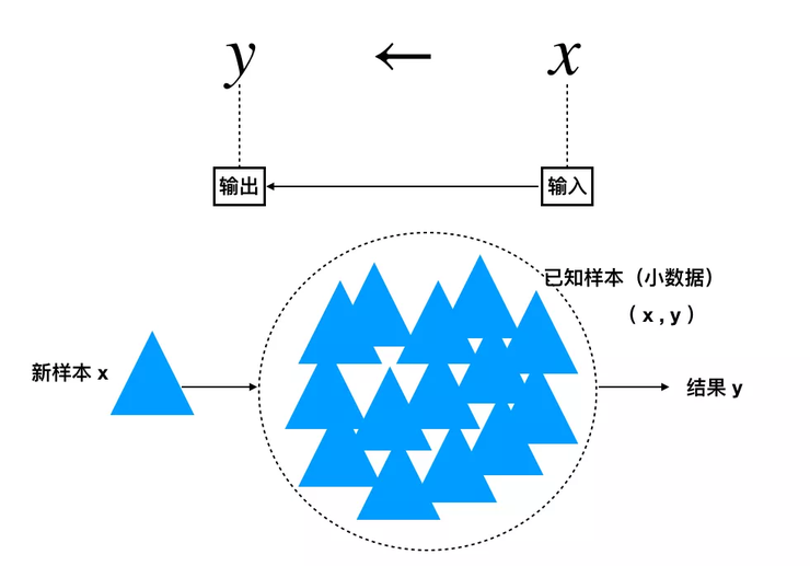 人大：和清、北做不一样的AI