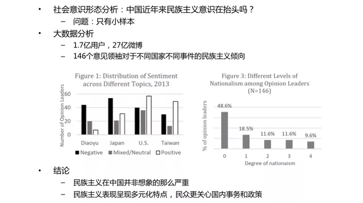 人大：和清、北做不一样的AI