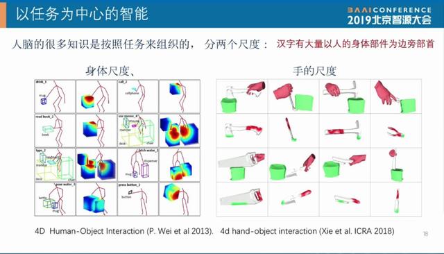 朱松純：走向通用人工智能——從大數(shù)據(jù)到大任務(wù)