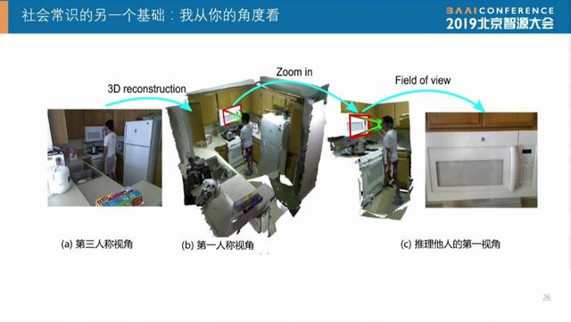 朱松純：走向通用人工智能——從大數(shù)據(jù)到大任務(wù)