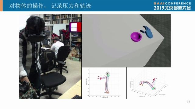 朱松純：走向通用人工智能——從大數(shù)據(jù)到大任務(wù)