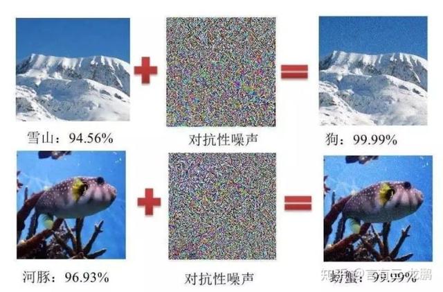 「完結」16篇圖像分類干貨文章總結，從理論到實踐全流程大盤點