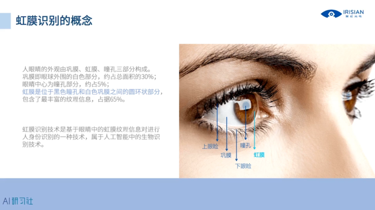 国外都在用虹膜黑科技？这位20年从业者和你聊聊这项神秘技术