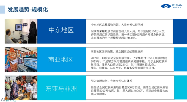 国外都在用虹膜黑科技？这位20年从业者和你聊聊这项神秘技术