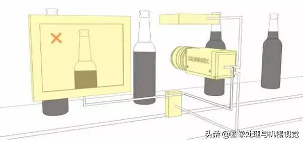 机器视觉原理及特点