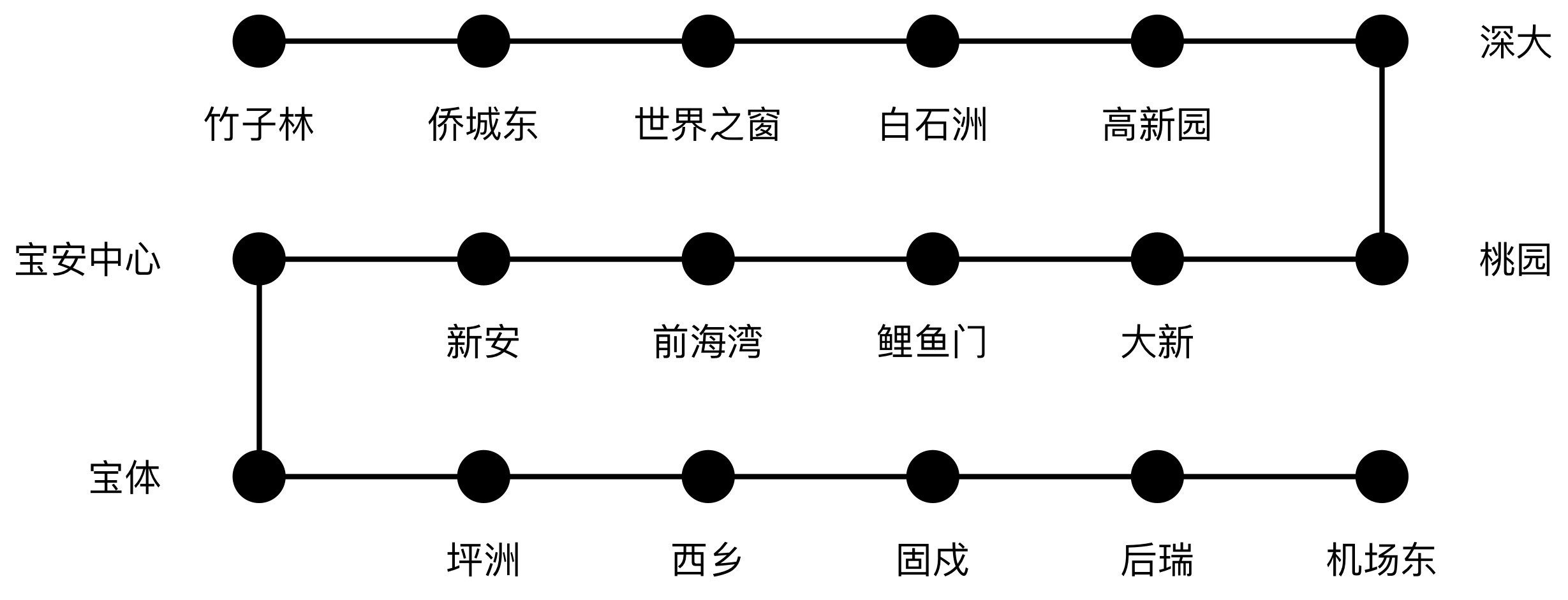 朴素贝叶斯：帮助AI产品经理“小步快跑，快速迭代”