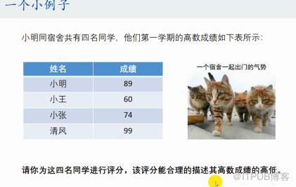 优劣解距离法Topsis是什么