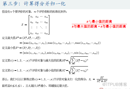 优劣解距离法Topsis是什么