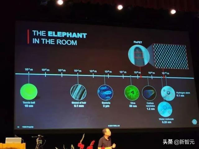 台积电黄汉森：2050年晶体管能做到0.1纳米，氢原子尺度