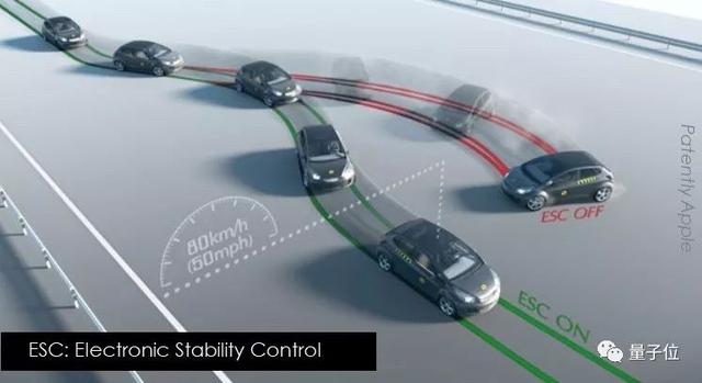 蘋果2項(xiàng)最新專利曝光無人車路線：造車、傳感器先行，關(guān)注體驗(yàn)