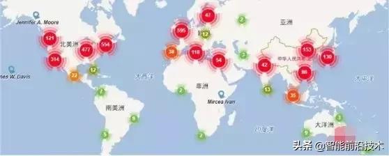 解析｜人脸识别最全知识图谱—清华大学出品