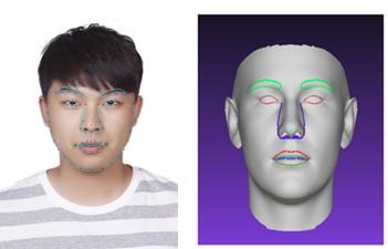 3D人脸技术漫游指南