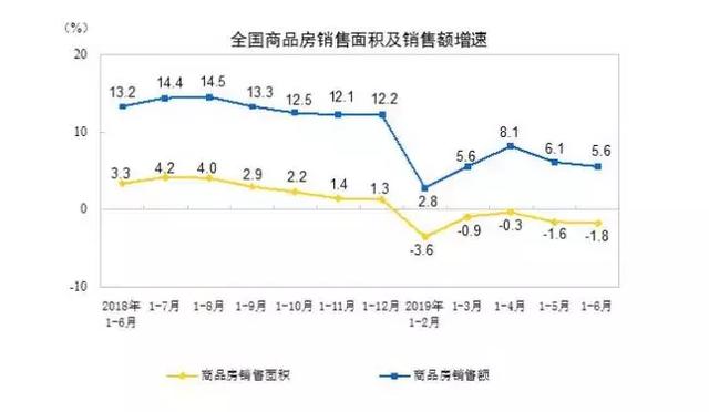 地产大鳄联手AI独角兽改造千间酒店：人脸淘汰房卡，AI取代电话