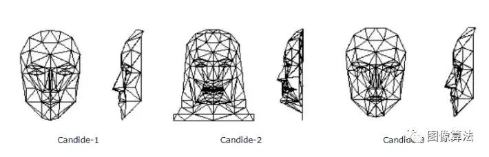 「干货」图像算法之3D人脸识别技术原理概述