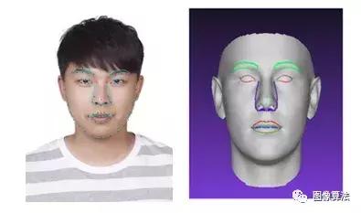 「干货」图像算法之3D人脸识别技术原理概述