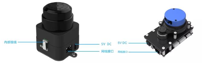 如何测评激光建图传感器slamtec Mapper使用便捷性