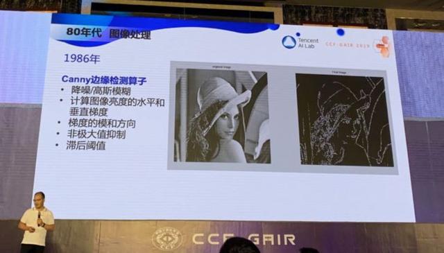 深度 | 張正友：計算機視覺的三生三世 | CCF-GAIR 2019