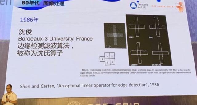 深度 | 张正友：计算机视觉的三生三世 | CCF-GAIR 2019