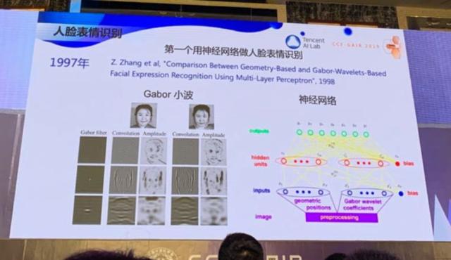 深度 | 张正友：计算机视觉的三生三世 | CCF-GAIR 2019