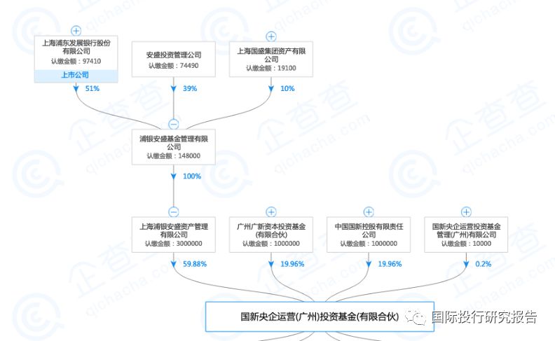 科大訊飛不會賺錢會融資： 安徽5大國資伸出援手融資28.65億