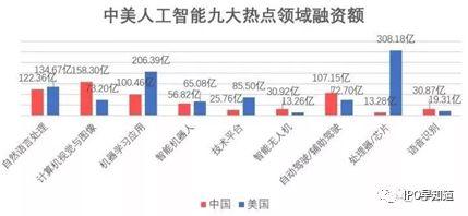 遭遇高通变数：商汤科技的AI算法+硬件之路会受阻吗？