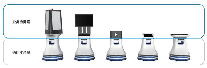 機(jī)器人底層行走技術(shù)已趨向成熟 服務(wù)機(jī)器人產(chǎn)業(yè)將迎來(lái)蓬勃發(fā)展