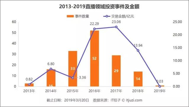 百度智能云的太空狂想曲：视频与智能的碰撞瞬间