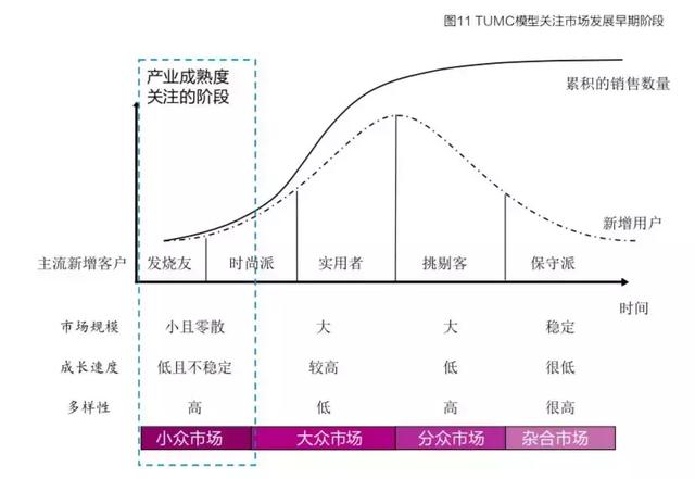 清华与百度联合发布了一份白皮书，2万字解答“产业智能化”的三个基本问题