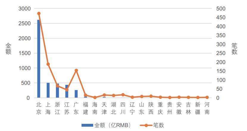 中国的人工智能，还要往哪发展