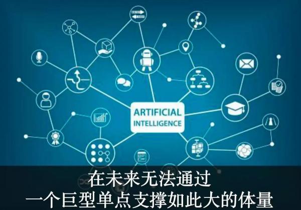 「情报局21」2019 AI 进入新算力时代