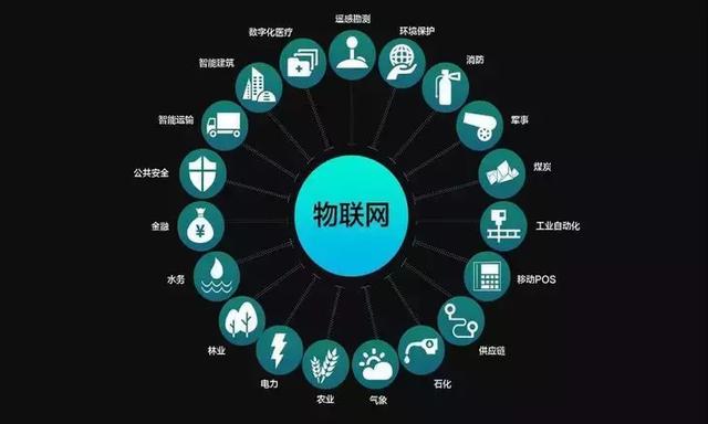 万物智联的5G倒计时|AI的朋友（三）