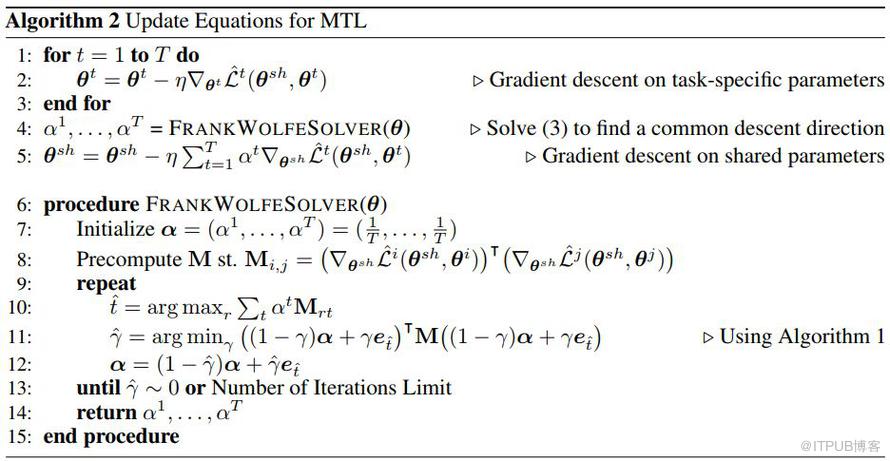 NeurIPS 2018 | 腾讯AI Lab详解3大热点：模型压缩、机器学习及最优化算法