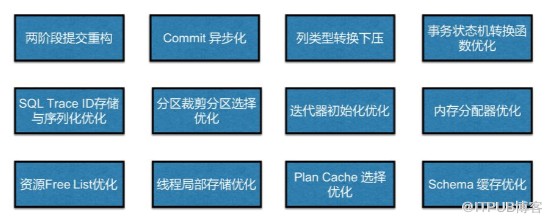 性能跃升50%！解密自主研发的金融级分布式关系数据库OceanBase 2.0