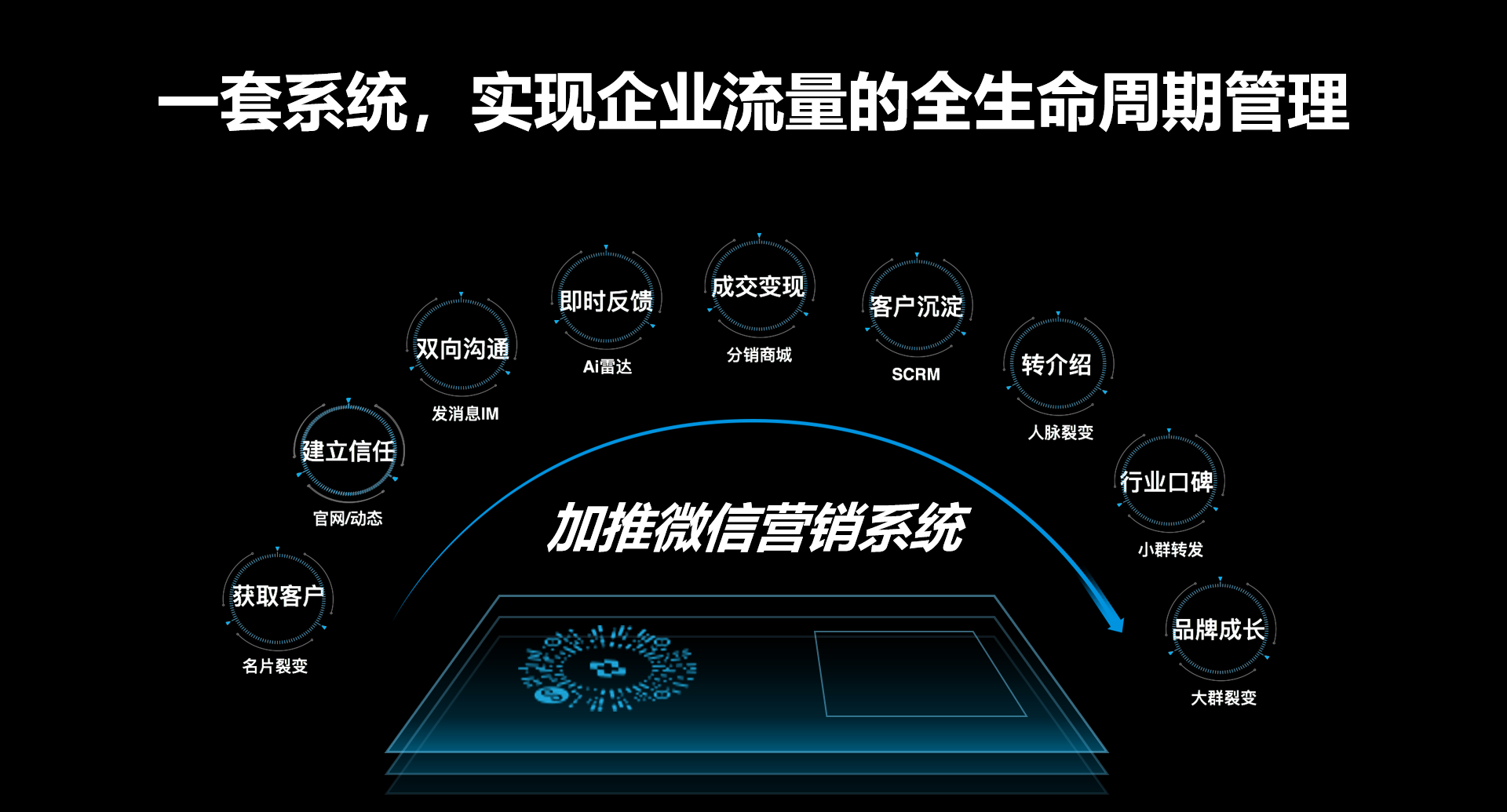 2018高交会高新技术产品发布，加推小程序名片惊艳全场