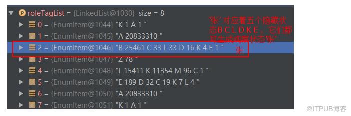 HanLP中的人名识别分析详解