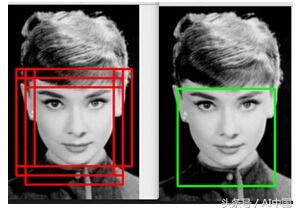 faced：基于深度学习的CPU实时人脸检测