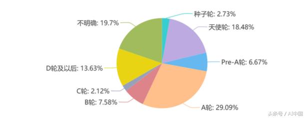 北京首发人工智能产业发展白皮书（2018）完整版！