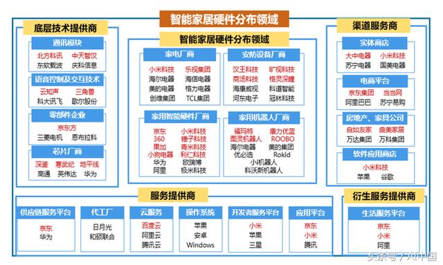 北京首发人工智能产业发展白皮书（2018）完整版！