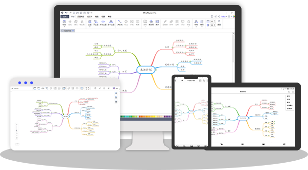 MindMaster亿图软件思维导图绿色直装版2020最新