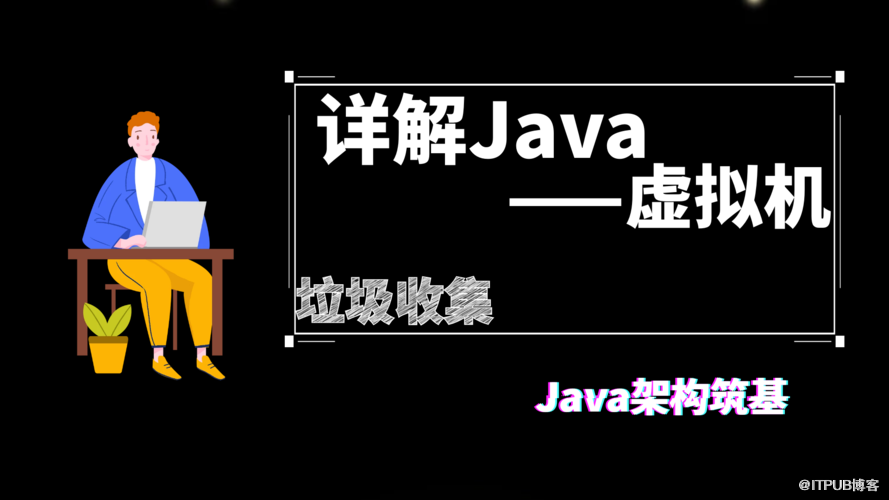 详解Java 虚拟机（第⑤篇）——垃圾收集