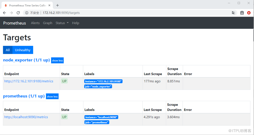 Prometheus如何集成Node Exporter