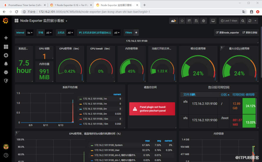 Prometheus如何集成Node Exporter