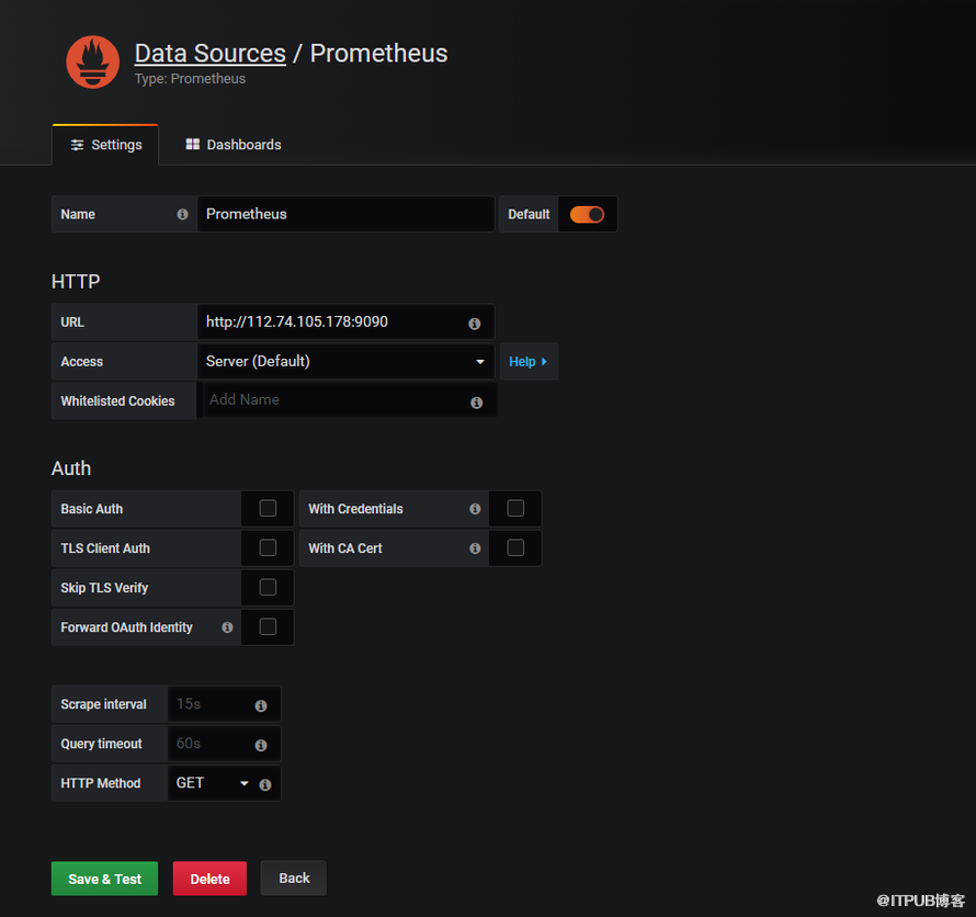 备忘录二：Spring Boot Actuator+Prometheus+Grafana