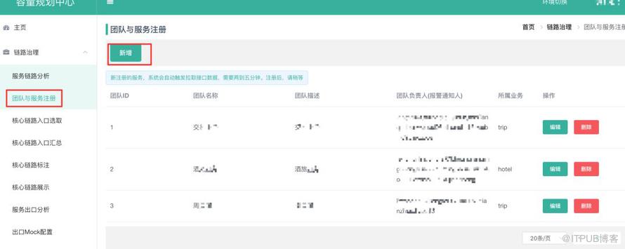 全链路压测自动化实践