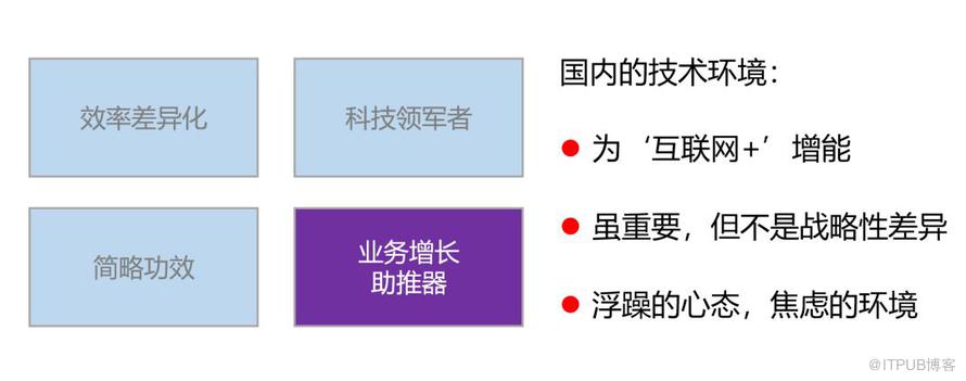 在传统企业做互联网架构是种什么样的感受？