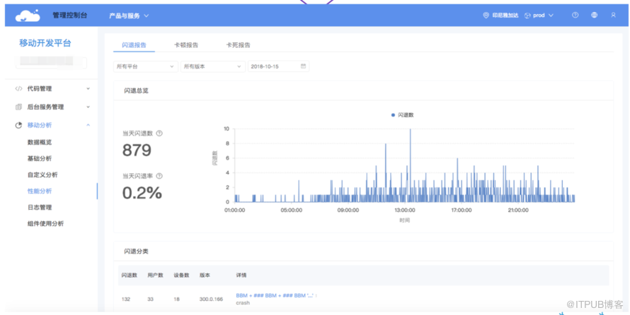 支付宝客户端架构分析：自动化日志收集及分析