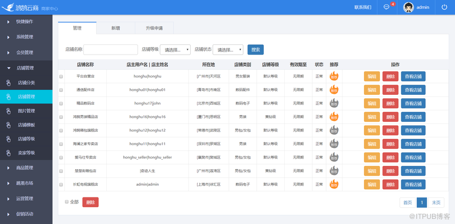 java版 b2b2c o2o电子商务云商平台spring cloud+springmvc+mybatis